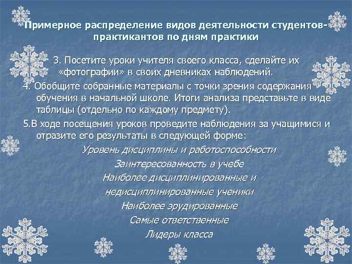Примерное распределение видов деятельности студентовпрактикантов по дням практики 3. Посетите уроки учителя своего класса,