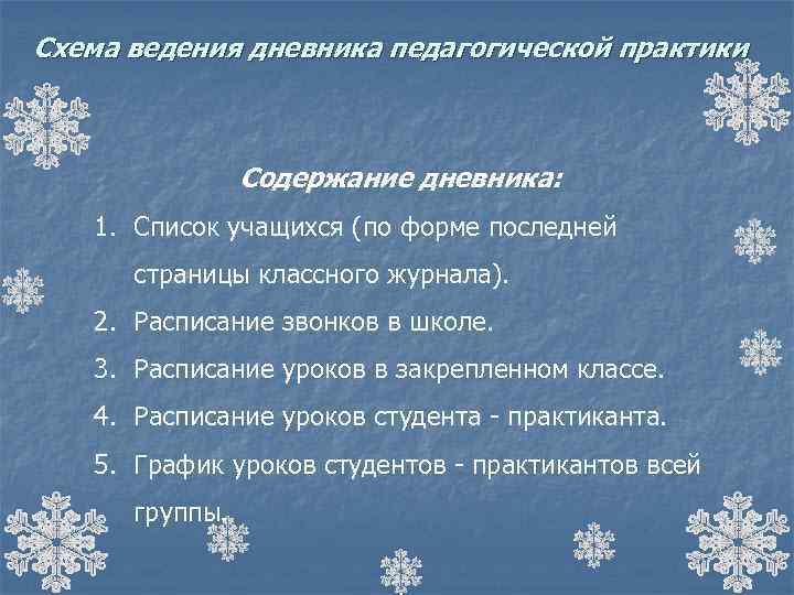 Схема ведения дневника педагогической практики Содержание дневника: 1. Список учащихся (по форме последней страницы