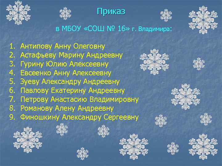 Приказ в МБОУ «СОШ № 16» г. Владимира: 1. 2. 3. 4. 5. 6.