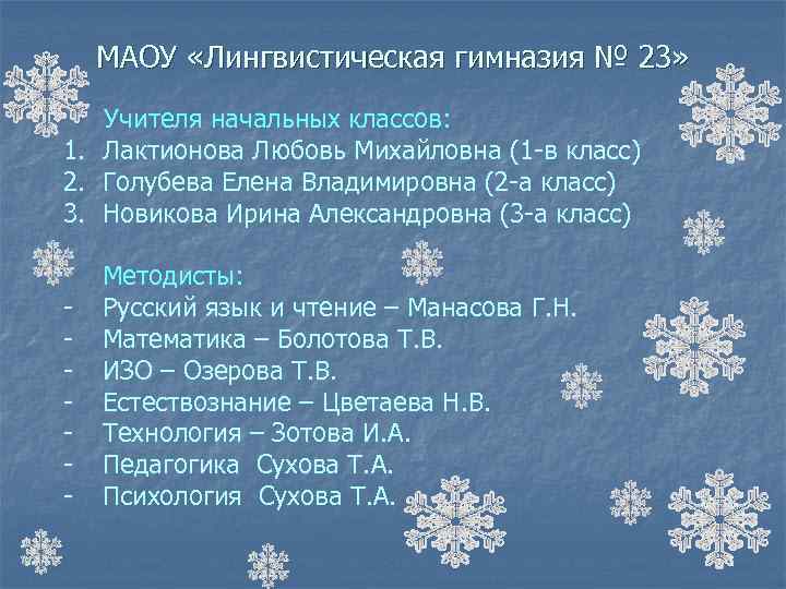 МАОУ «Лингвистическая гимназия № 23» Учителя начальных классов: 1. Лактионова Любовь Михайловна (1 -в