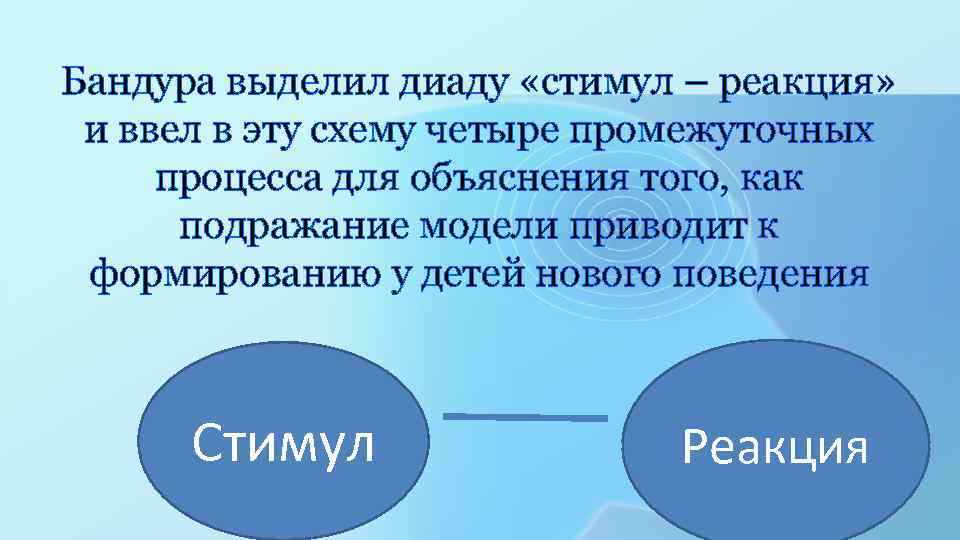 Бандура выделил диаду «стимул – реакция» и ввел в эту схему четыре промежуточных процесса