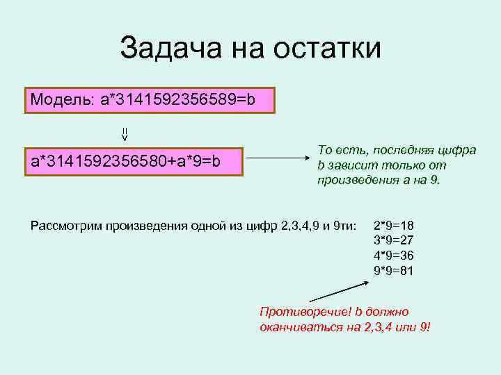 Задача на остатки Модель: a*3141592356589=b => a*3141592356580+a*9=b То есть, последняя цифра b зависит только