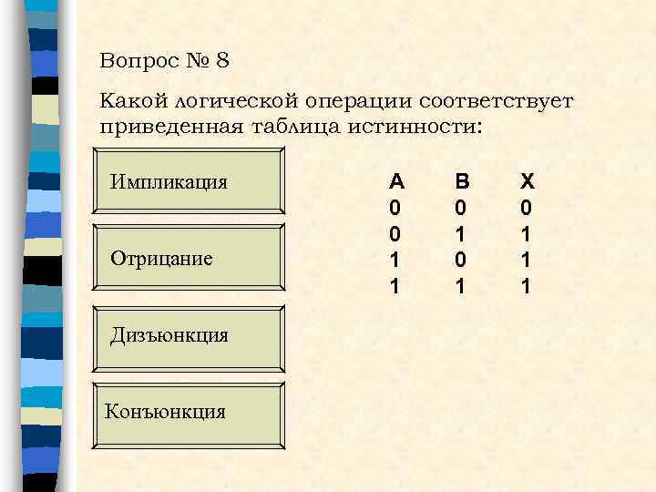 Выбранный кбк не соответствует виду операции в 1с бгу