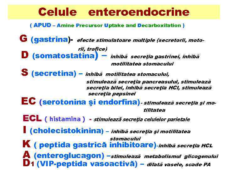 Celule enteroendocrine ( APUD – Amine Precursor Uptake and Decarboxilation ) G (gastrina)- D
