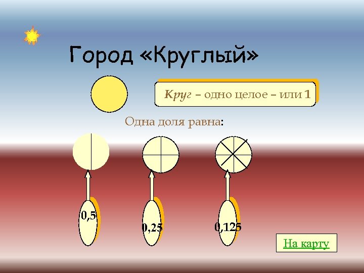 Город «Круглый» Круг – одно целое – или 1 Одна доля равна: 0, 5