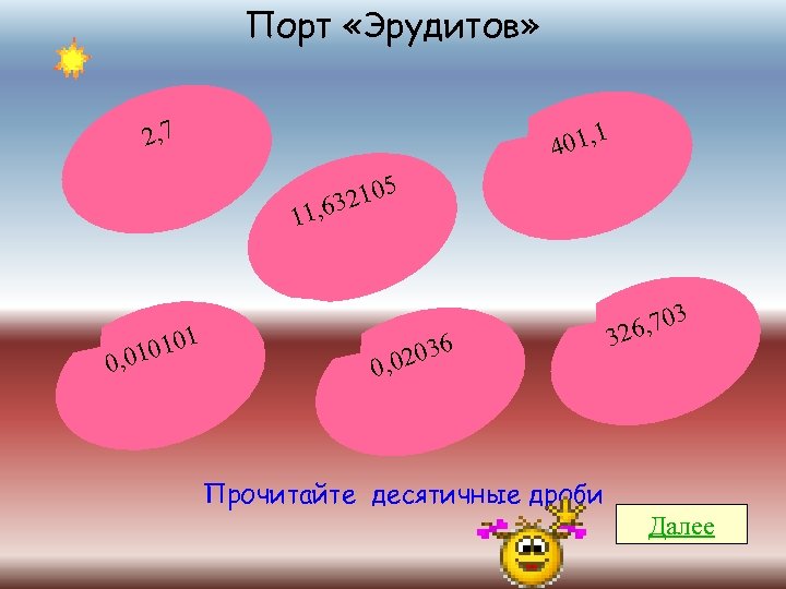 Порт «Эрудитов» 2, 7 1 401, 2105 , 63 11 0101 0, 01 2036