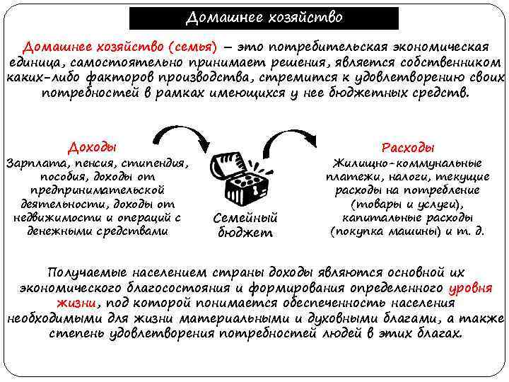 Домашнее хозяйство (семья) – это потребительская экономическая единица, самостоятельно принимает решения, является собственником каких-либо