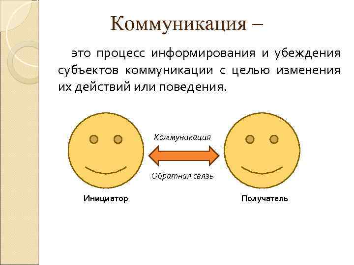 Коммуникация – это процесс информирования и убеждения субъектов коммуникации с целью изменения их действий