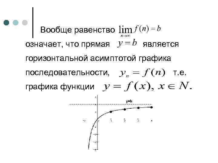 Вообще равенство означает, что прямая является горизонтальной асимптотой графика последовательности, т. е. графика функции