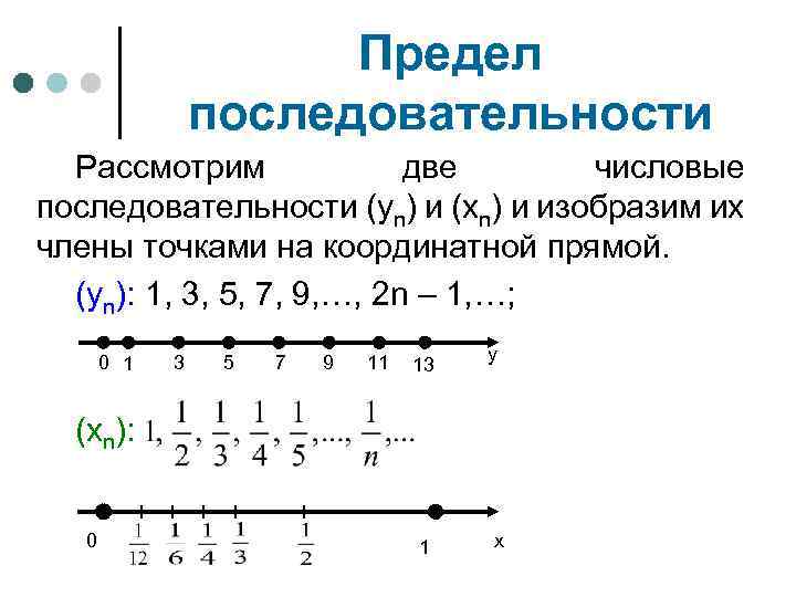 Последовательность n. Предел числовой последовательности 1/n. Предел на числовой прямой. Предел последовательности 1/n. Изобразить члены числовой последовательности.