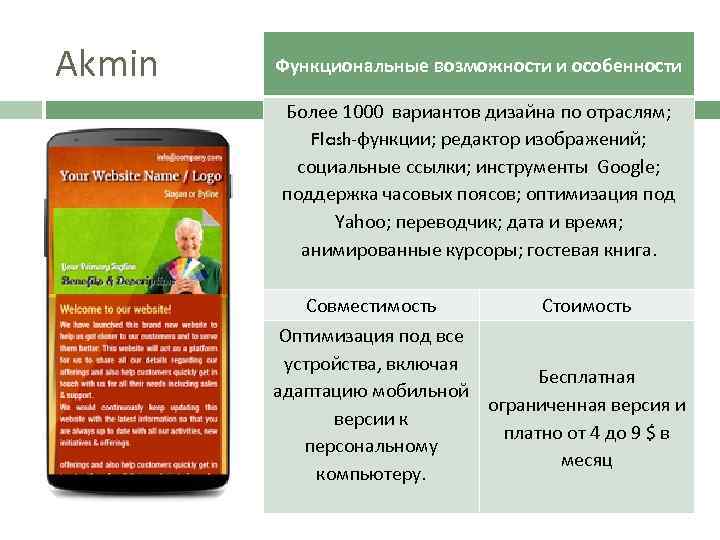 Akmin Функциональные возможности и особенности Более 1000 вариантов дизайна по отраслям; Flash-функции; редактор изображений;