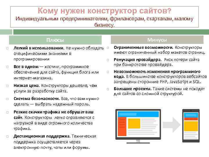 Кому нужен конструктор сайтов? Индивидуальным предпринимателям, фрилансерам, стартапам, малому бизнесу. Минусы Плюсы Легкий в