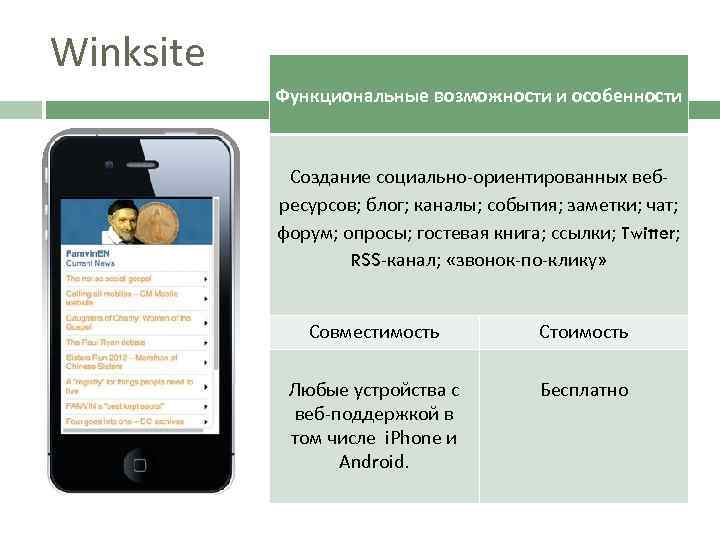 Winksite Функциональные возможности и особенности Создание социально-ориентированных вебресурсов; блог; каналы; события; заметки; чат; форум;