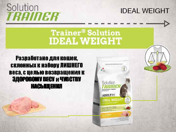 IDEAL WEIGHT Разработано для кошек, склонных к набору ЛИШНЕГО веса, с целью возвращения к