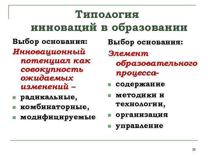 Типология инноваций в образовании Выбор основания: Инновационный потенциал как совокупность ожидаемых изменений – Элемент