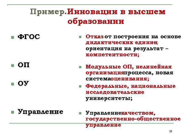 Пример. Инновации в высшем образовании n ФГОС n Отказ от построения на основе дидактических