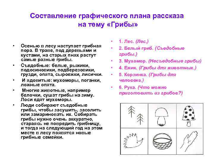 Картинки для дошкольников описательный рассказ