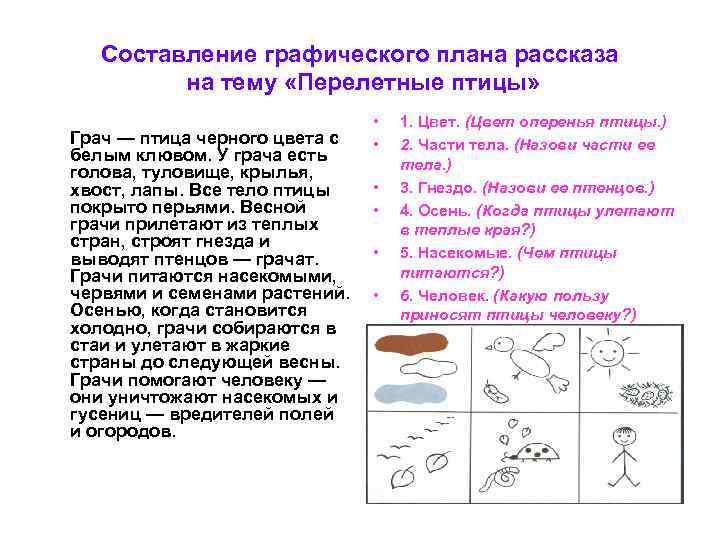 Составление графического плана рассказа на тему «Перелетные птицы» Грач — птица черного цвета с