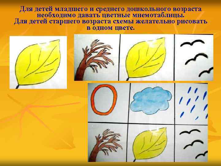 Для детей младшего и среднего дошкольного возраста необходимо давать цветные мнемотаблицы. Для детей старшего