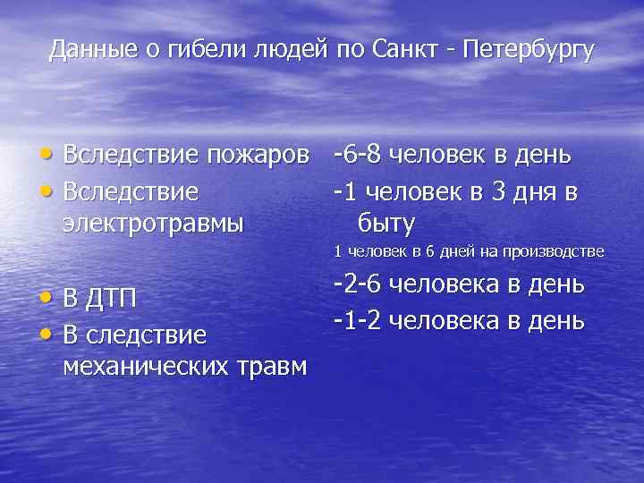 Данные о гибели людей по Санкт - Петербургу • Вследствие пожаров -6 -8 человек
