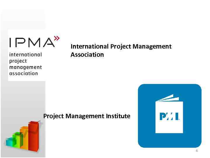 International Project Management Association Project Management Institute 4 