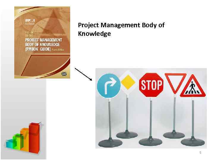 Project Management Body of Knowledge 5 