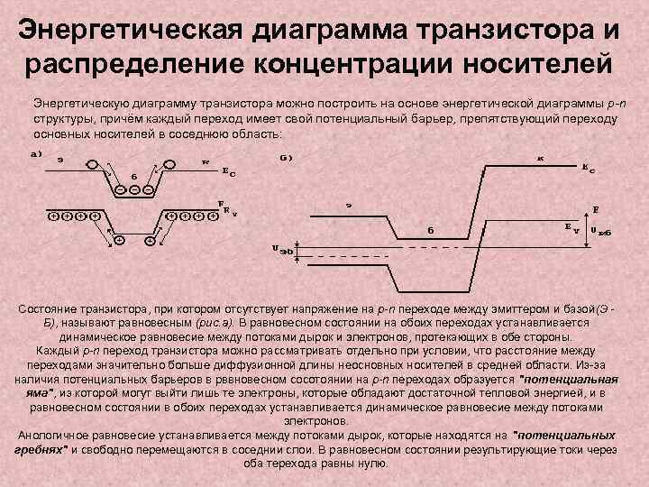 Энергетическая диаграмма транзистора и распределение концентрации носителей Энергетическую диаграмму транзистора можно построить на основе