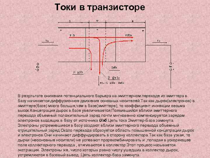 Токи в транзисторе. Токи в биполярном транзисторе. Токи инжекции в транзисторе. Движение тока в биполярном транзисторе.