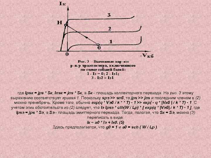 где Ipsк = jps * Sк, Insк = jns * Sк, а Sк -