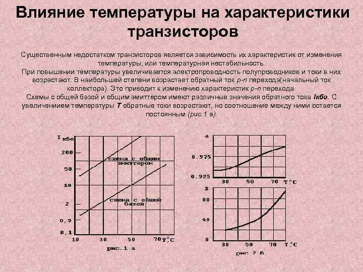 Характеристики биполярного транзистора. Изменение характеристик транзисторов. Влияние температуры на полупроводники. Переходные характеристики биполярного транзистора. Статические управляющие характеристики биполярного транзистора.