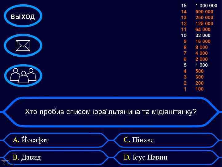 Хто пробив списом ізраїльтянина та мідіянітянку? А. Йосафат C. Пінхас В. Давид D. Ісус