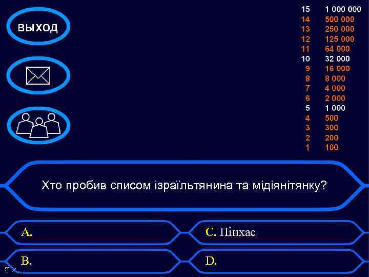 Хто пробив списом ізраїльтянина та мідіянітянку? А. С. Пінхас В. D. 