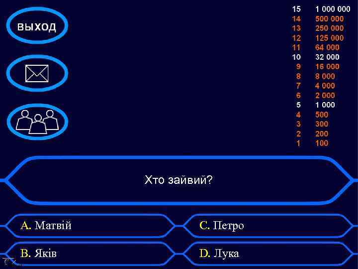 Хто зайвий? А. Матвій С. Петро В. Яків D. Лука 