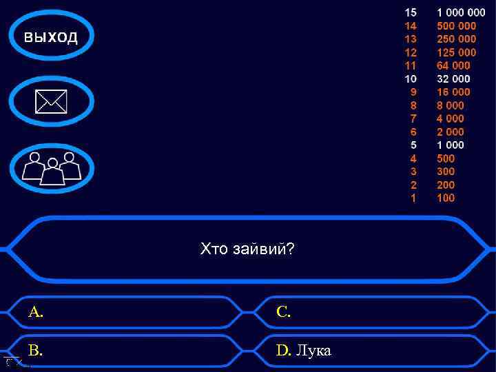 Презентация для игры кто хочет стать миллионером
