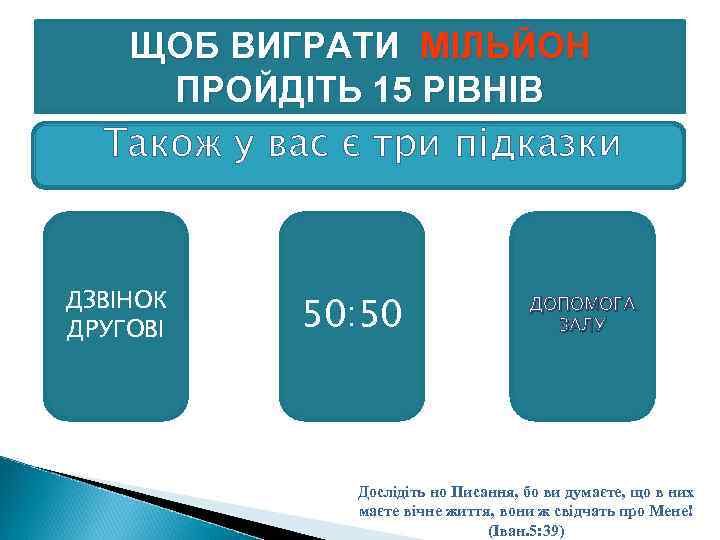 ЩОБ ВИГРАТИ МІЛЬЙОН ПРОЙДІТЬ 15 РІВНІВ Також у вас є три підказки ДЗВІНОК ДРУГОВІ