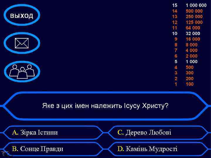 Яке з цих імен належить Ісусу Христу? А. Зірка Істини С. Дерево Любові В.