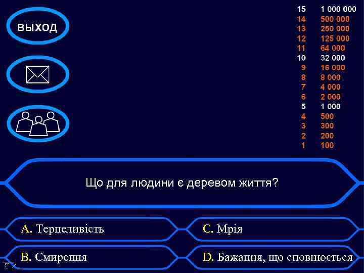 Що для людини є деревом життя? А. Терпеливість С. Мрія В. Смирення D. Бажання,