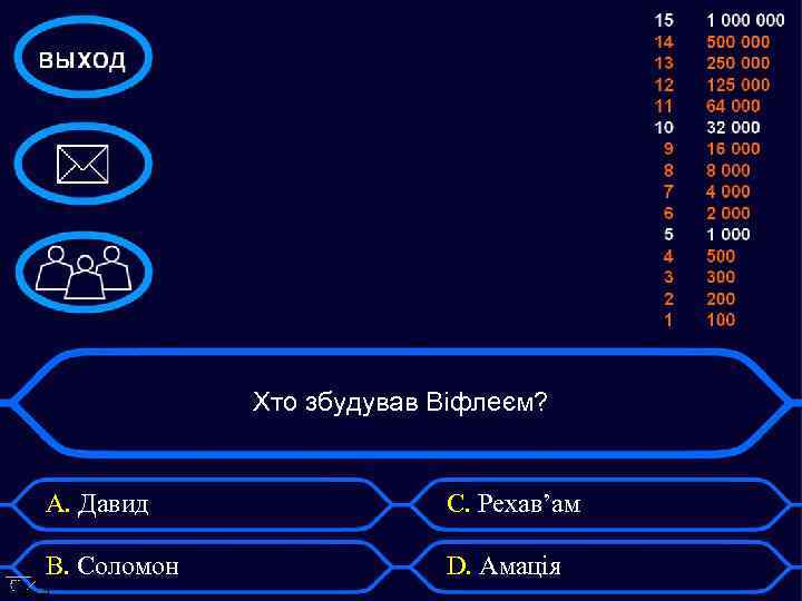 Хто збудував Віфлеєм? А. Давид С. Рехав’ам В. Соломон D. Амація 