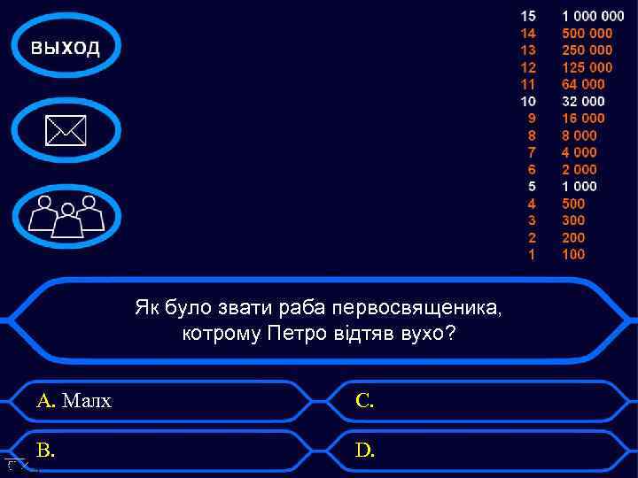 Як було звати раба первосвященика, котрому Петро відтяв вухо? A. Малх C. B. D.