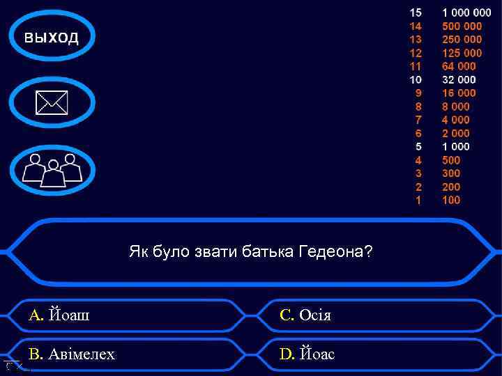 Як було звати батька Гедеона? А. Йоаш С. Осія В. Авімелех D. Йоас 