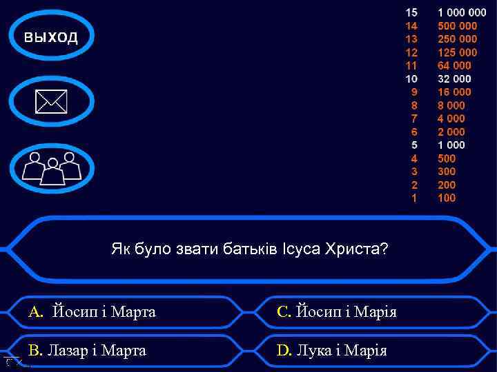 Як було звати батьків Ісуса Христа? A. Йосип і Марта C. Йосип і Марія