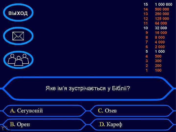 Яке ім’я зустрічається у Біблії? A. Сегувоній С. Озев B. Орен D. Кареф 