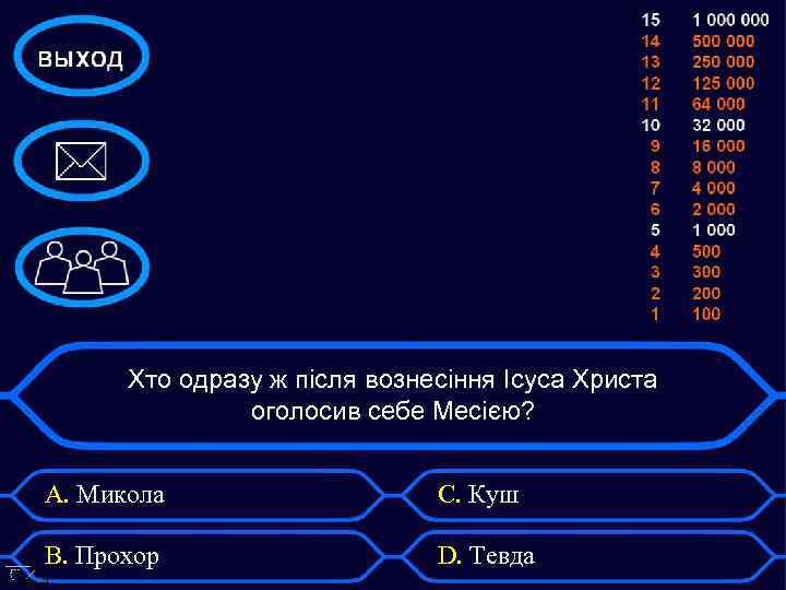 Хто одразу ж після вознесіння Ісуса Христа оголосив себе Месією? А. Микола С. Куш