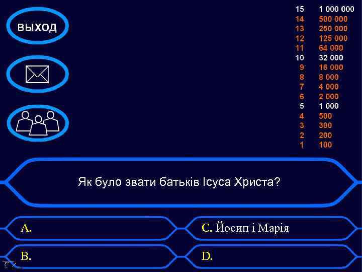 Як було звати батьків Ісуса Христа? А. C. Йосип і Марія B. D. 