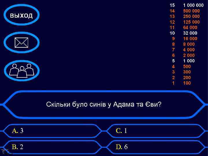 Скільки було синів у Адама та Єви? А. 3 С. 1 В. 2 D.