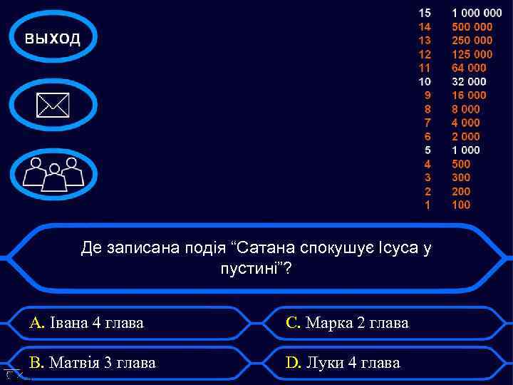 Де записана подія “Сатана спокушує Ісуса у пустині”? А. Івана 4 глава С. Марка