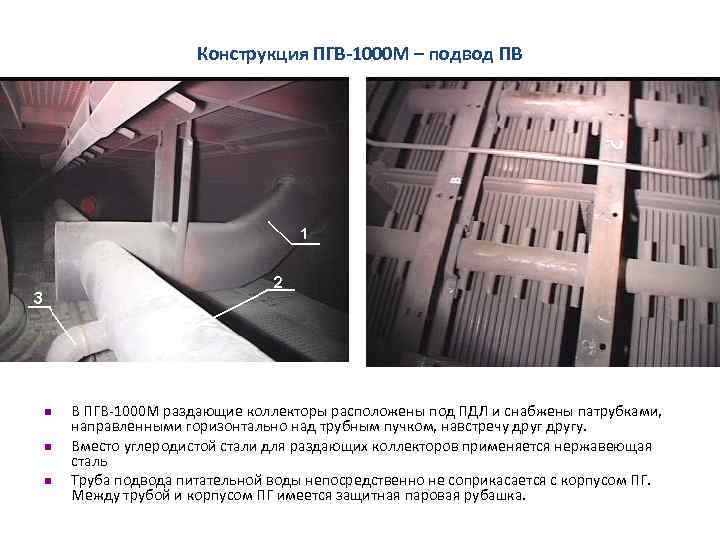 Конструкция ПГВ-1000 М – подвод ПВ n n n В ПГВ-1000 М раздающие коллекторы