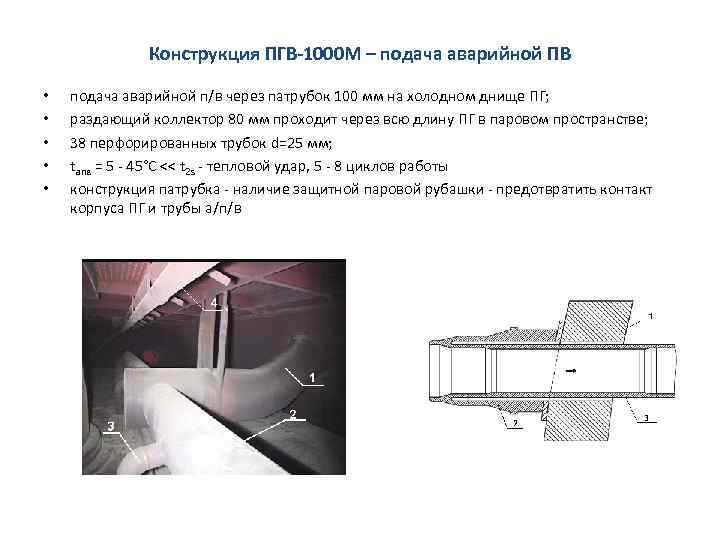 Чертеж пгв 1000