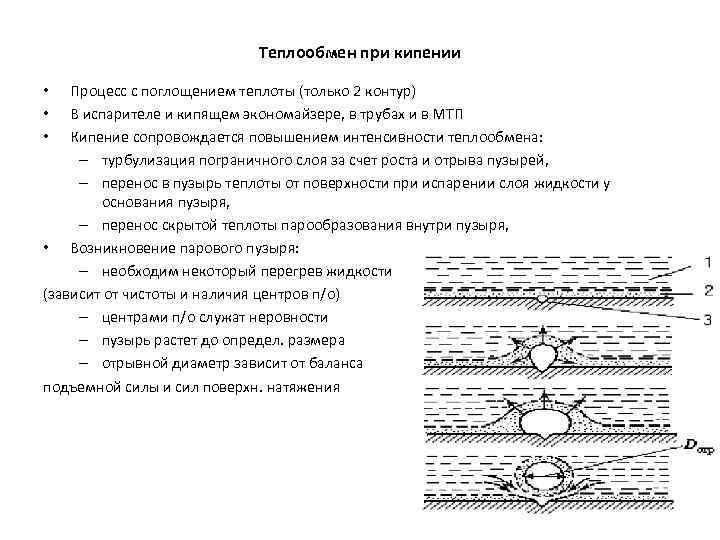 Теплообмен при кипении Процесс с поглощением теплоты (только 2 контур) В испарителе и кипящем