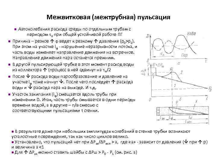 Межвитковая (межтрубная) пульсация Автоколебания расхода среды по отдельным трубам с периодом п при общей